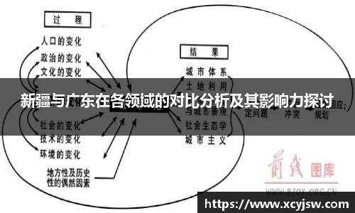 中国·BB贝博艾弗森