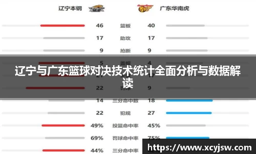 BB贝博艾弗森体育