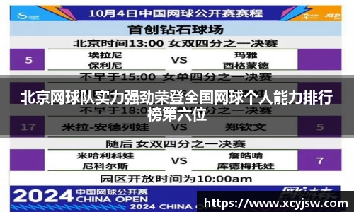 北京网球队实力强劲荣登全国网球个人能力排行榜第六位
